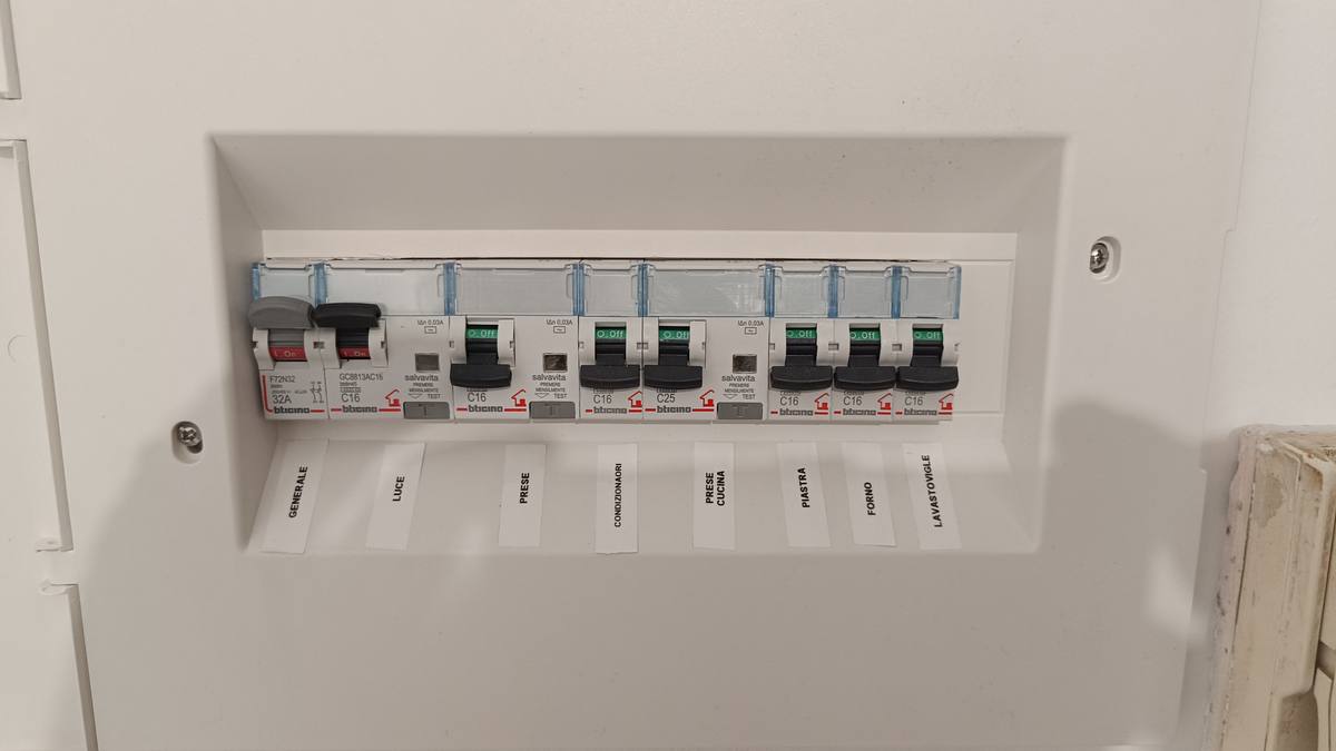 Quadro elettrico con circuiti etichettati per manutenzione e property
